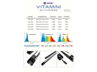 Vitamini VM-1800 Illumagic
