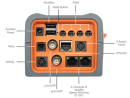 Sistema A3 Apex Pro di Neptune Systems