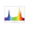 GRO Light con Staffa Piatta neptune systems