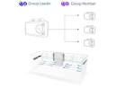 Maxspect GF4K Gyre-Flow Pompa