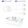 Maxspect GF4K Gyre-Flow Pump