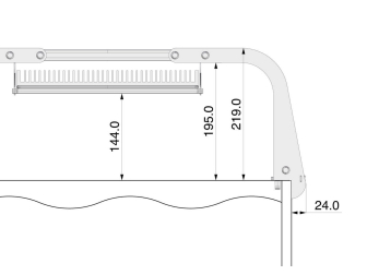 BRIDGE 2 - GNC
