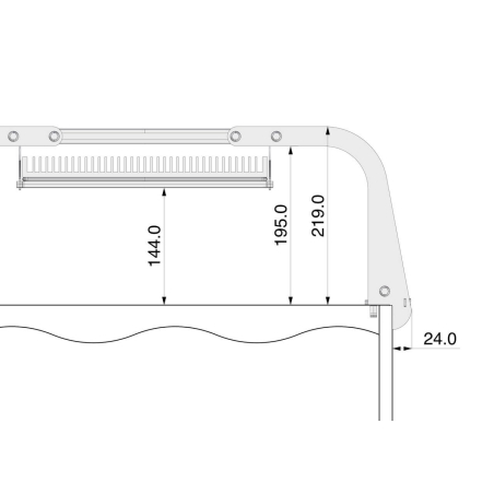 BRIDGE 2 - GNC