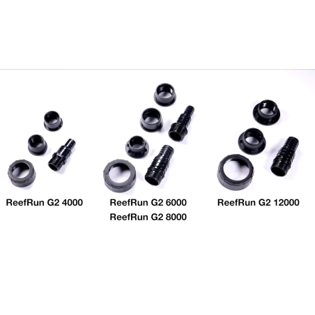 ReefRun G2 8000 DC Pump Red Sea