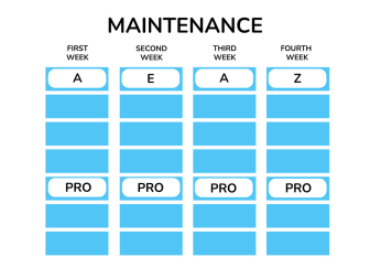BEA AEQUILIBRIUM KIT