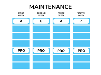 BEA AEQUILIBRIUM KIT
