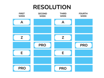 BEA AEQUILIBRIUM KIT