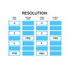 BEA AEQUILIBRIUM KIT