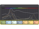 PAR-Meter ITC REEF CULTURE - PARWISE