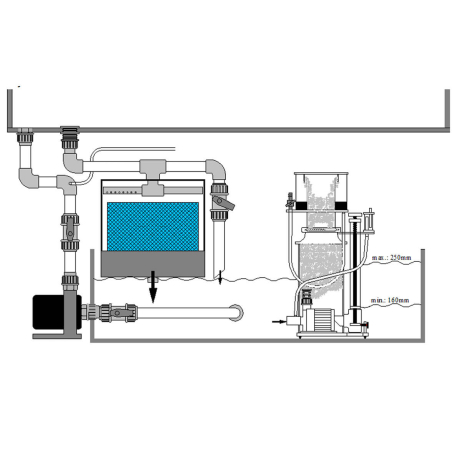 Interne afschuimer 3000ix Deltec