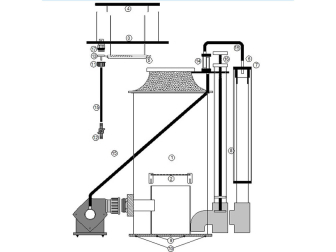 Interner Abschäumer BlackEdition1.5 Deltec