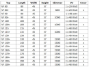 MarineBoxVF100 Riffklärer Deltec