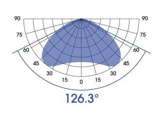 Ecotech Marine Radion XR15 G6 Pro