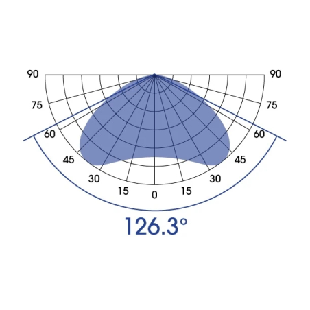 Ecotech Marine Radion XR15 G6 Pro