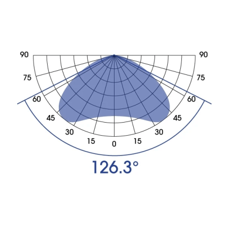 Ecotech Marine Radion XR30 G5 Pro