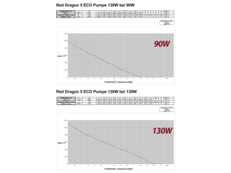 RD5 ECO 11000 Royal Exclusiv 860-2