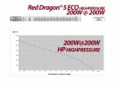 RD5 ECO 13000 Royal Exclusiv HP870-1-HP
