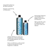 Recon M 500ml Fauna marin