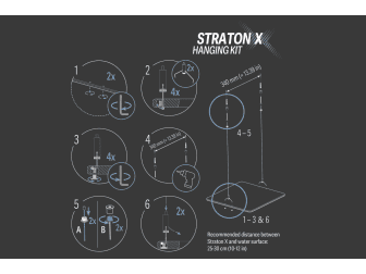 ATI Straton X