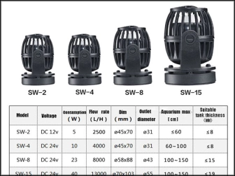 JEBAO SW15