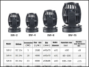 JEBAO SW15