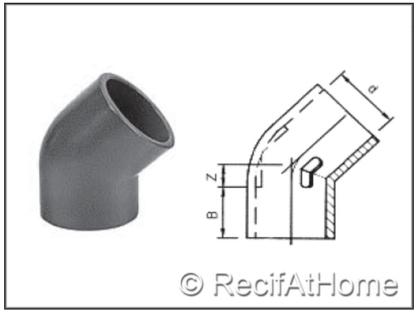Coude à 45 degrés PVC HP F/F