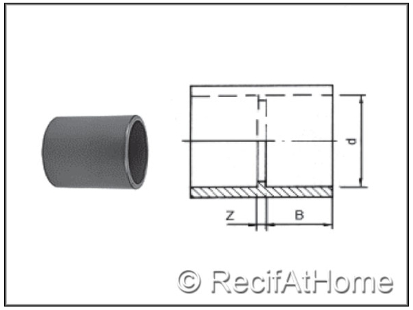 Douille Manchon PVC HP F/F