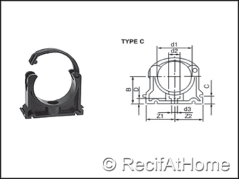 Colliers pour tuyau PVC HP