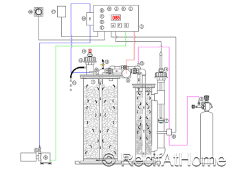 Deltec Twin-Tech Calcium Reactor
