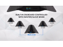 Maxspect RSX 150W