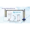 Maxspect Turbine DUO 9