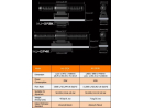 Maxspect  GF2K Gyre-Flow Pompe