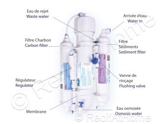 OSMOSEUR V2 KBO 50 180L/j