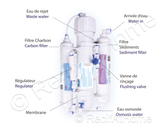 OSMOSEUR V2 KBO75 280 L/JRS aquavie