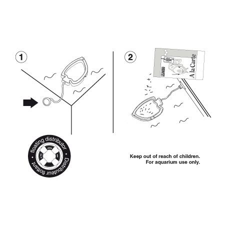 A la carte Distributeur Flotting AS