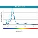 LED A80 Tuna Blue Kessil