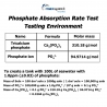 Nano Tech Phosphree 250 ml Maxspect