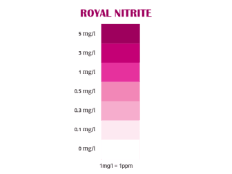Nitrite Professional Test 100T Royal Nature