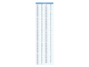 Alkalinity Professional Test 200T Royal Nature