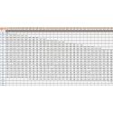 Ammonia Professional Test 100T Royal Nature