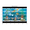 Evergrow Vs Reefbreeders Photon 24 Pro (ex : IT5060B)