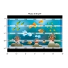 Evergrow Vs Reefbreeders Photon 32 Pro (ex : IT5080B)