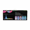 Evergrow Vs Reefbreeders Photon 32 Pro (ex : IT5080B)