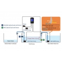 Smart AWC touch Duo AUTOAQUA