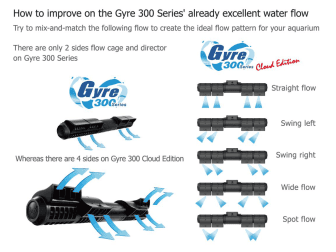 Gyre 350  Simple Cloud Edition Maxspect