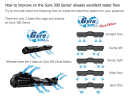 Gyre 350  Simple Cloud Edition Maxspect