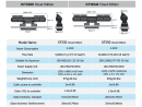 Gyre 350  Simple Cloud Edition Maxspect