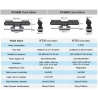 Gyre 350  Simple Cloud Edition Maxspect