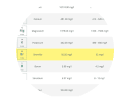 ICP OES analysis 35 elements  TRITON