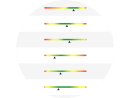 ICP OES analysis 35 elements  TRITON